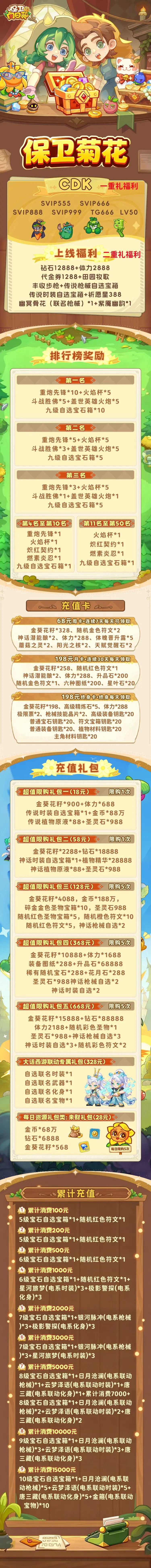 介绍图 1