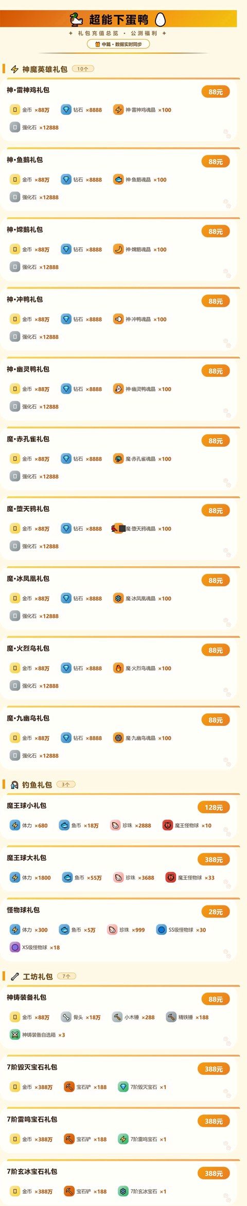 充值介绍
