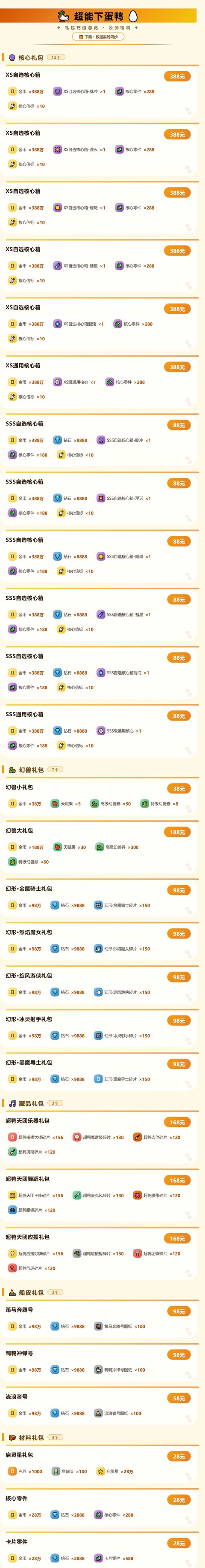 充值介绍