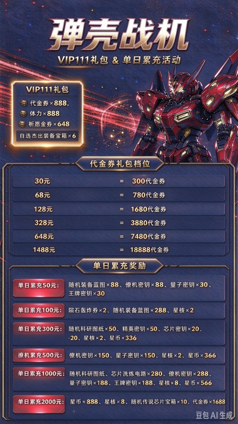 充值介绍