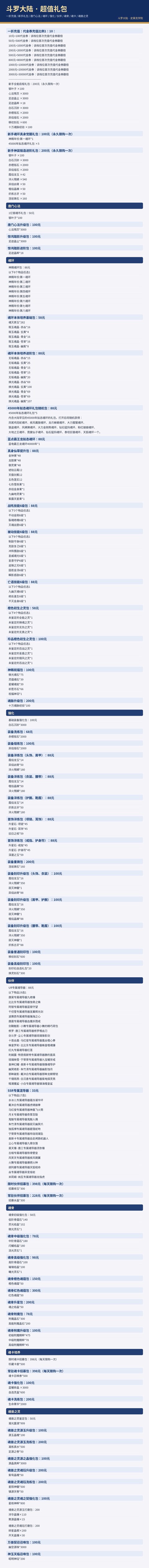 充值介绍