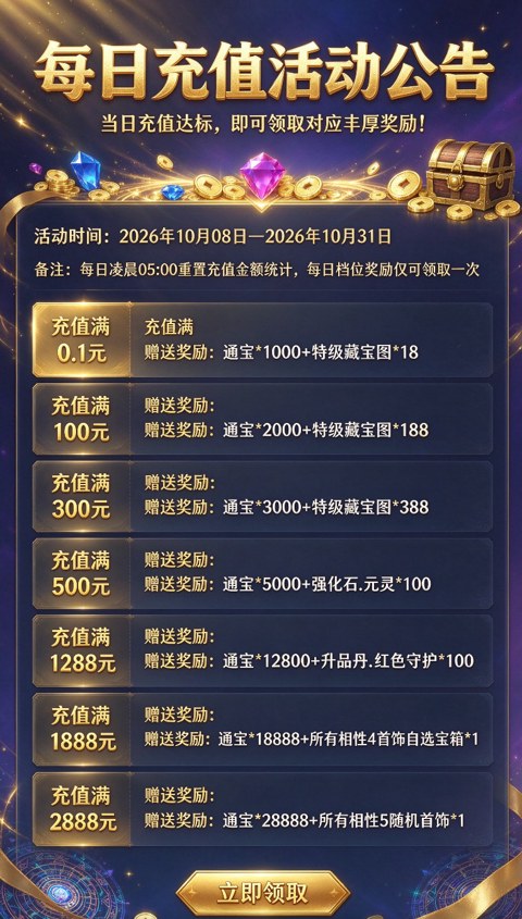充值介绍