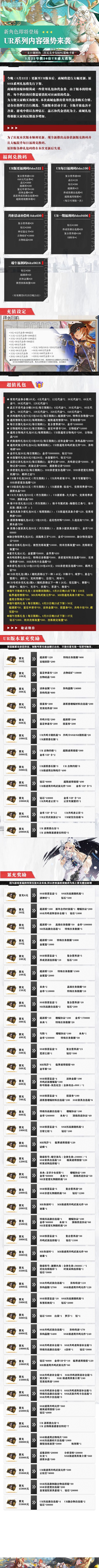 充值介绍