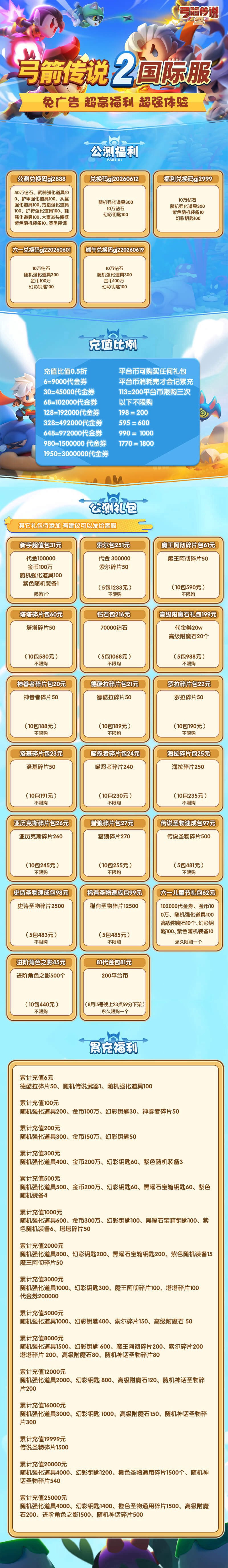 介绍图 1