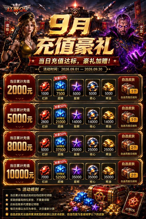 充值介绍