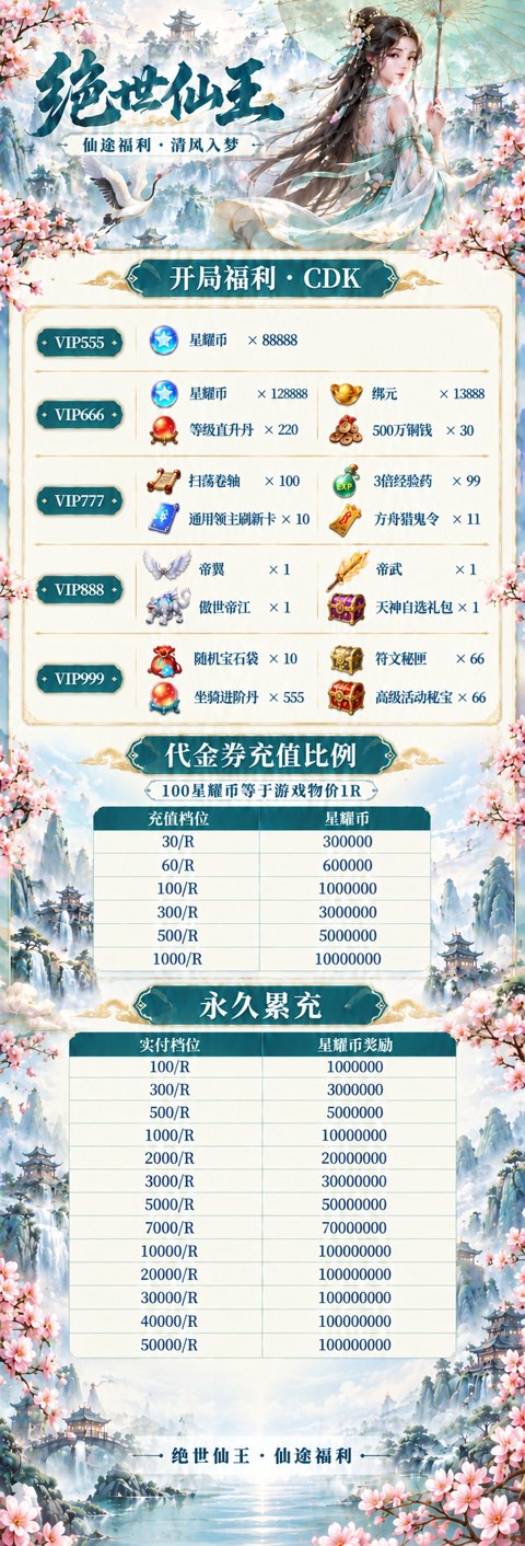 充值介绍