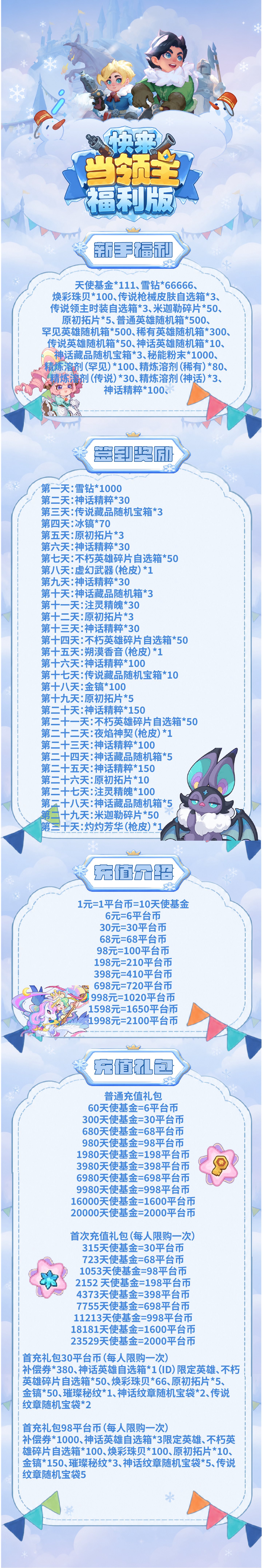 介绍图 2