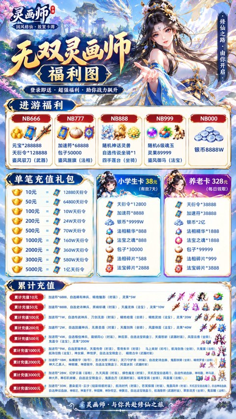 充值介绍