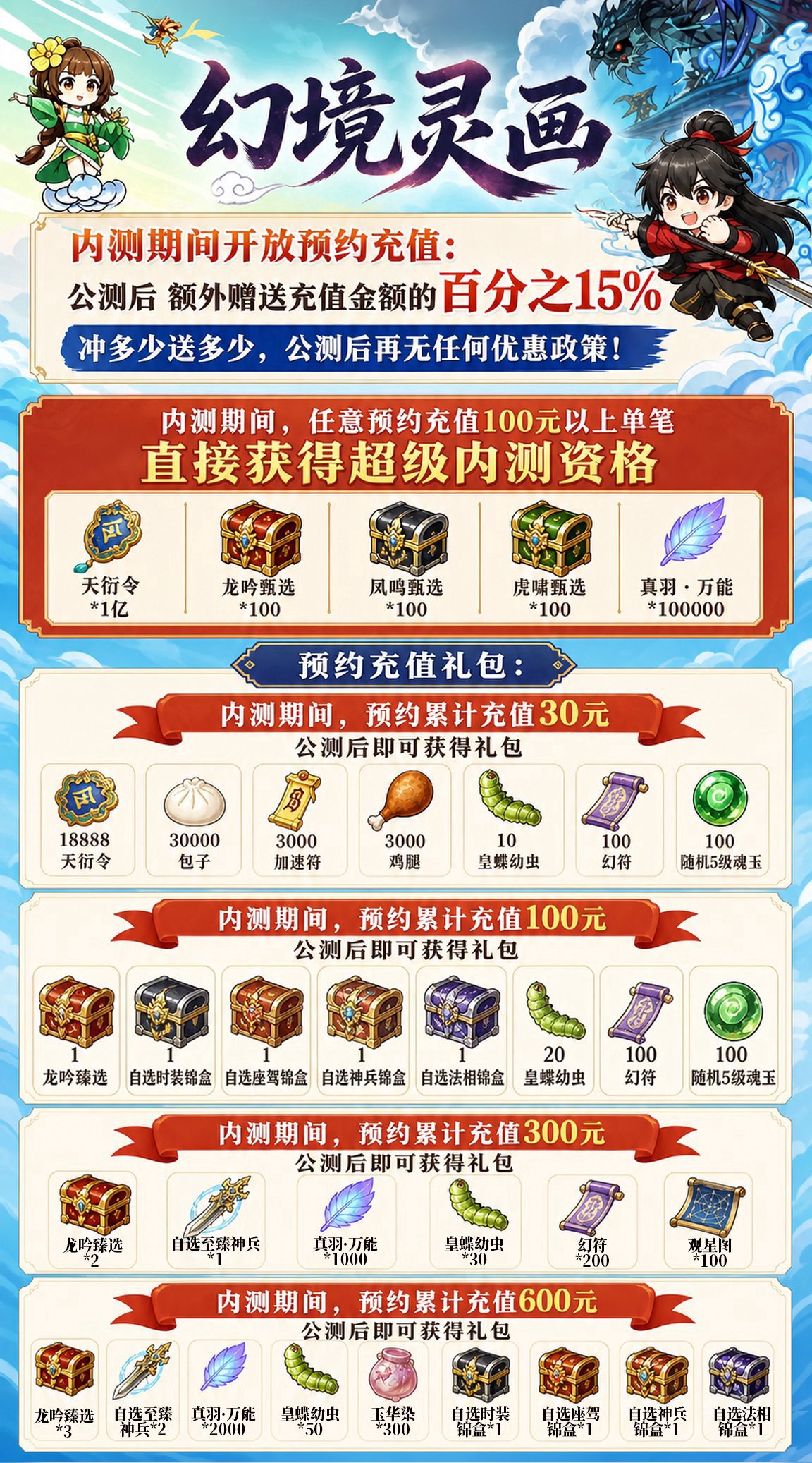 介绍图 1