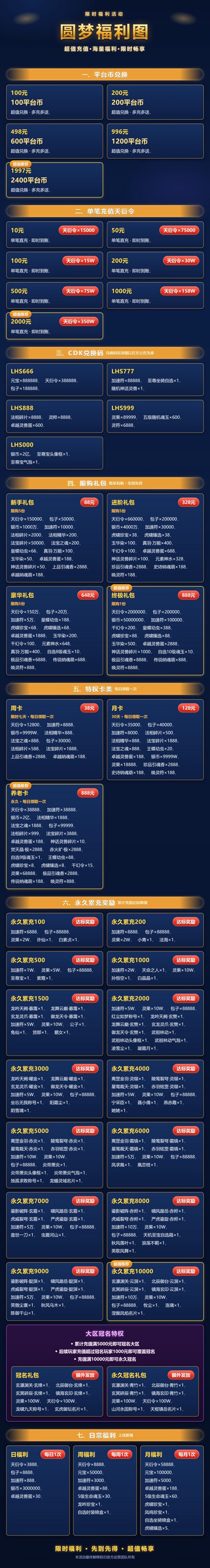 充值介绍