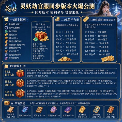 充值介绍