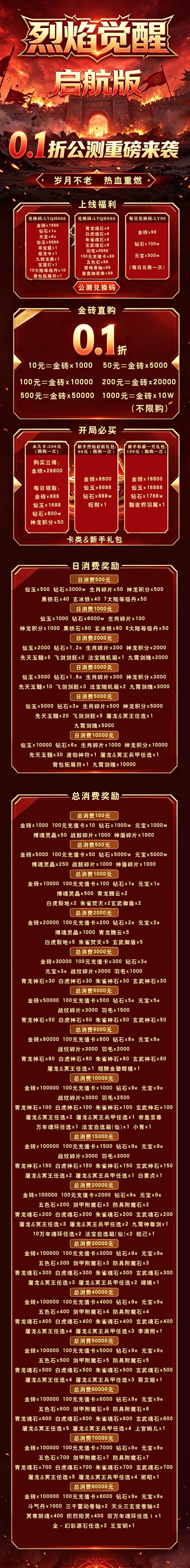 充值介绍