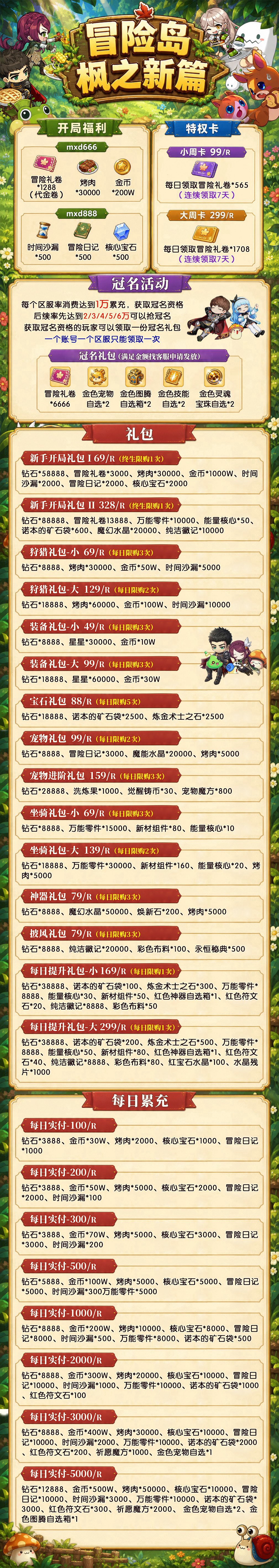 介绍图 1