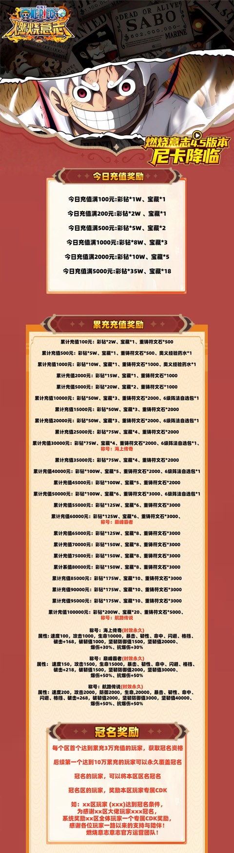 充值介绍