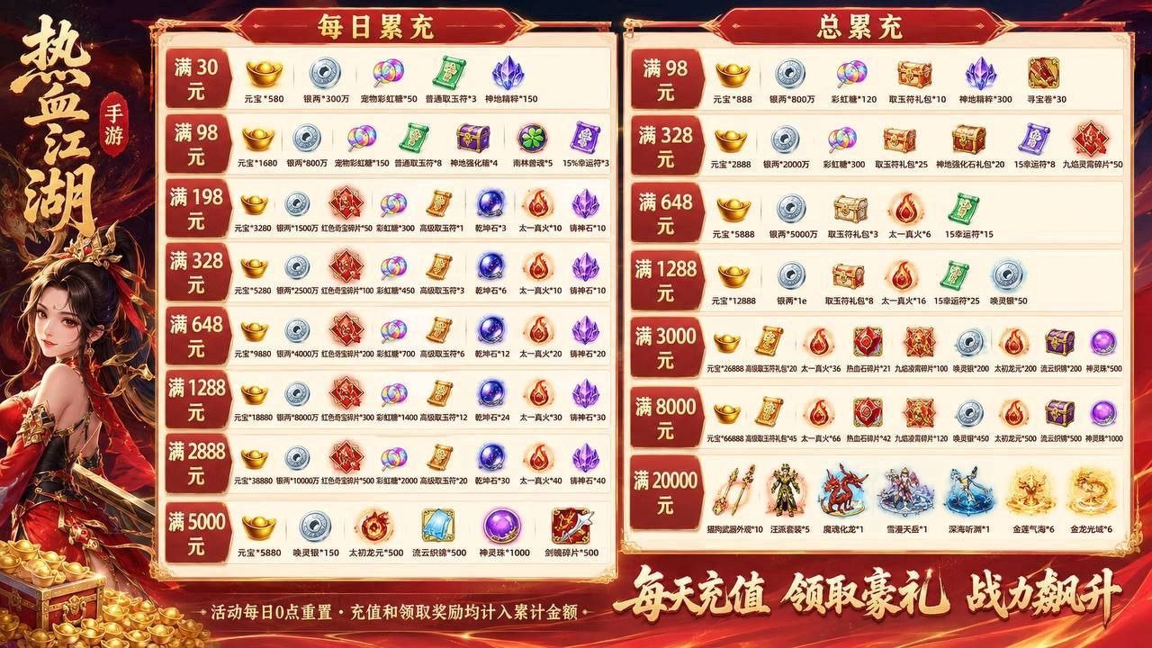 介绍图 1