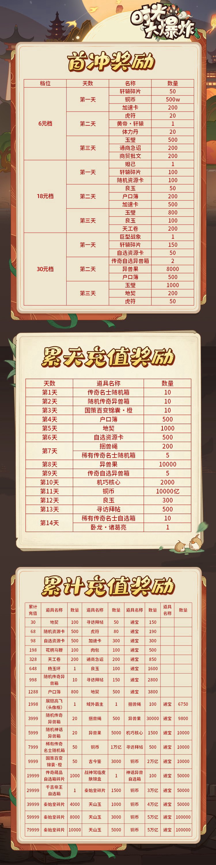 介绍图 1