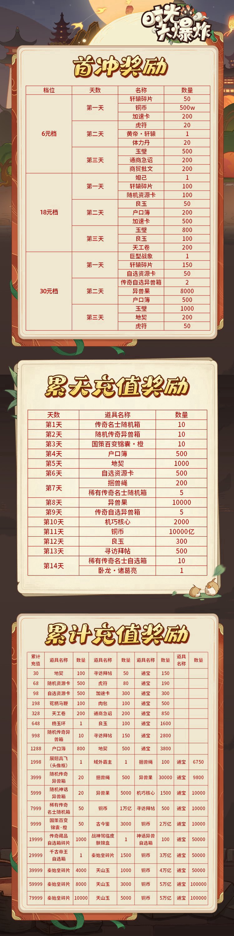 介绍图 1