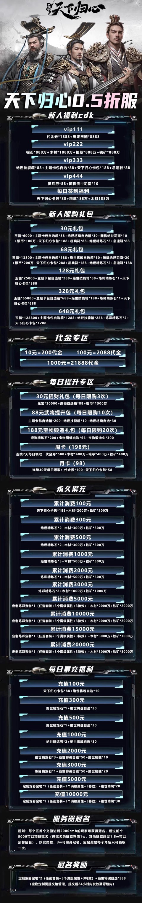充值介绍