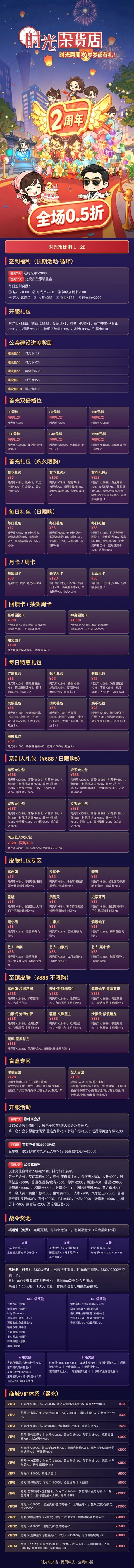 充值介绍