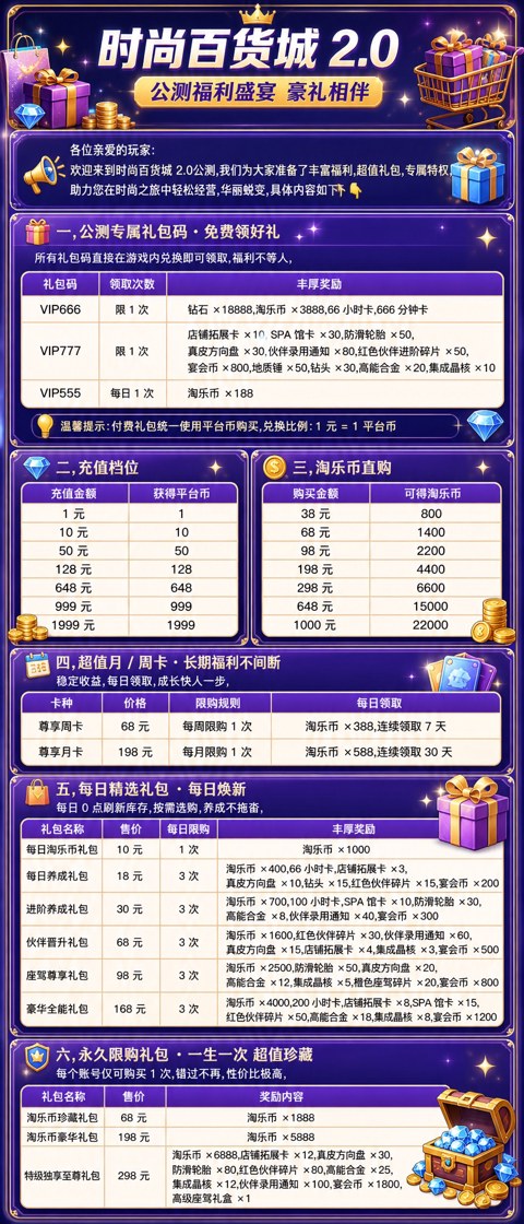 充值介绍