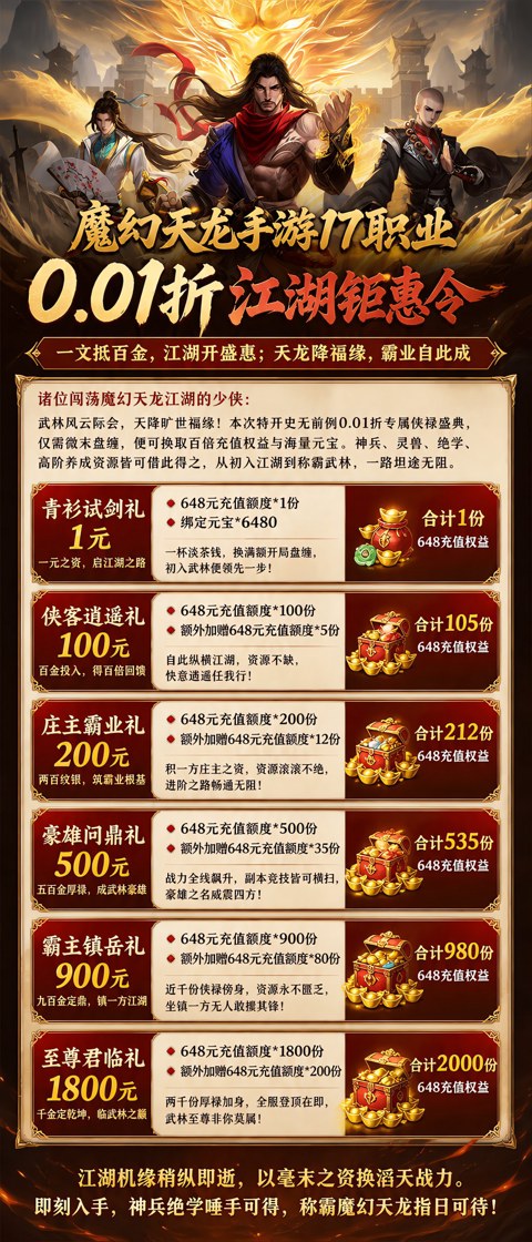 充值介绍