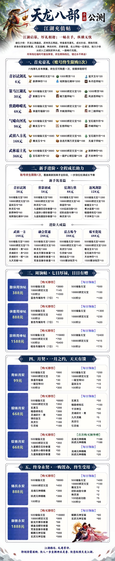 充值介绍