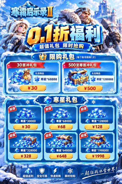 充值介绍