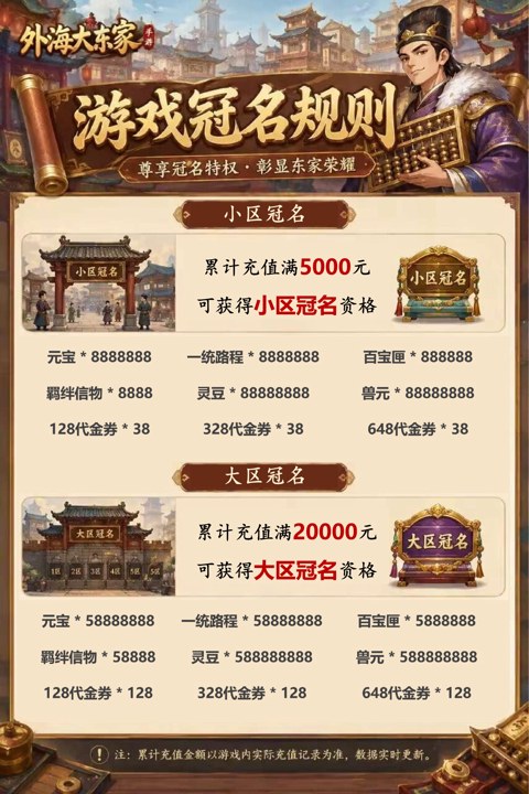 充值介绍