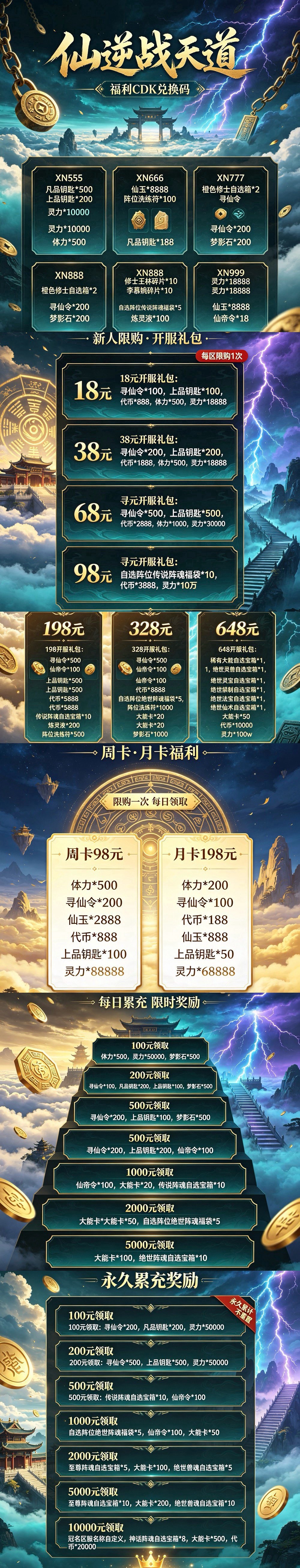 介绍图 1