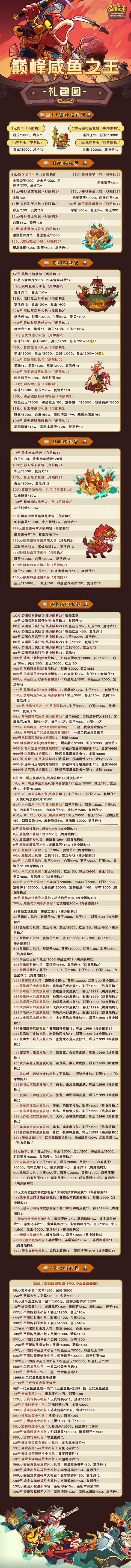 充值介绍