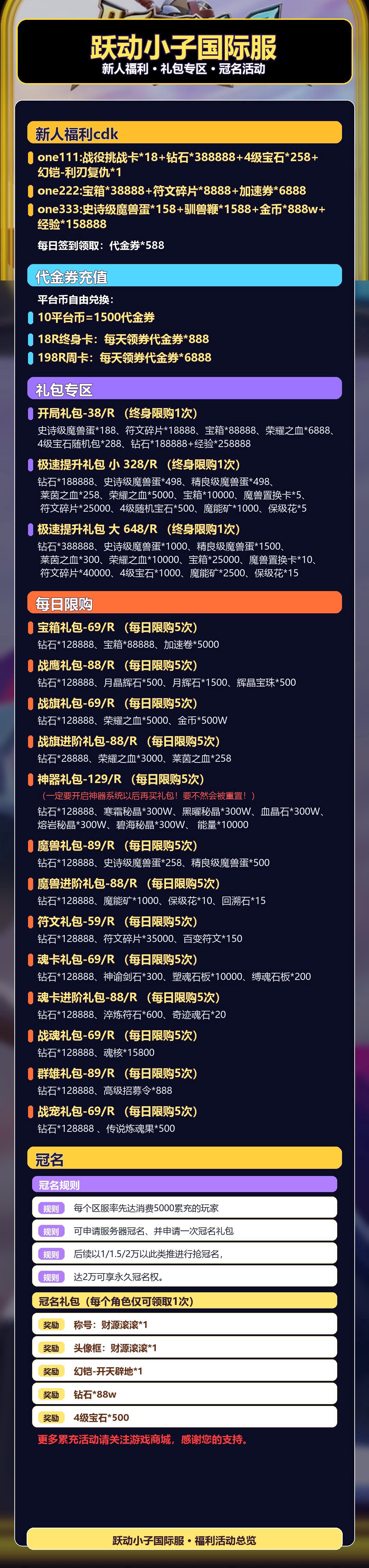 介绍图 1