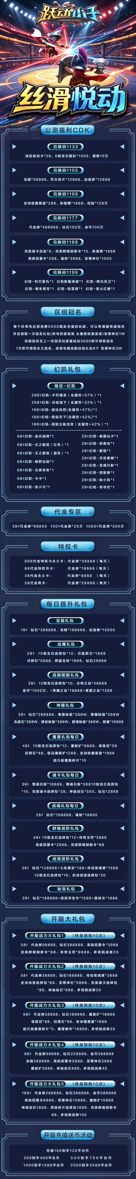 充值介绍
