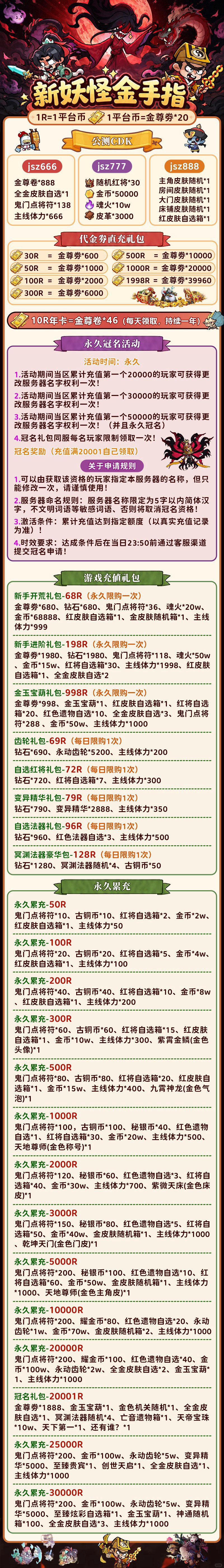 介绍图 1