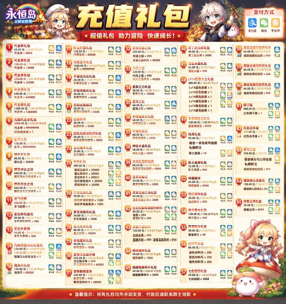介绍图 2
