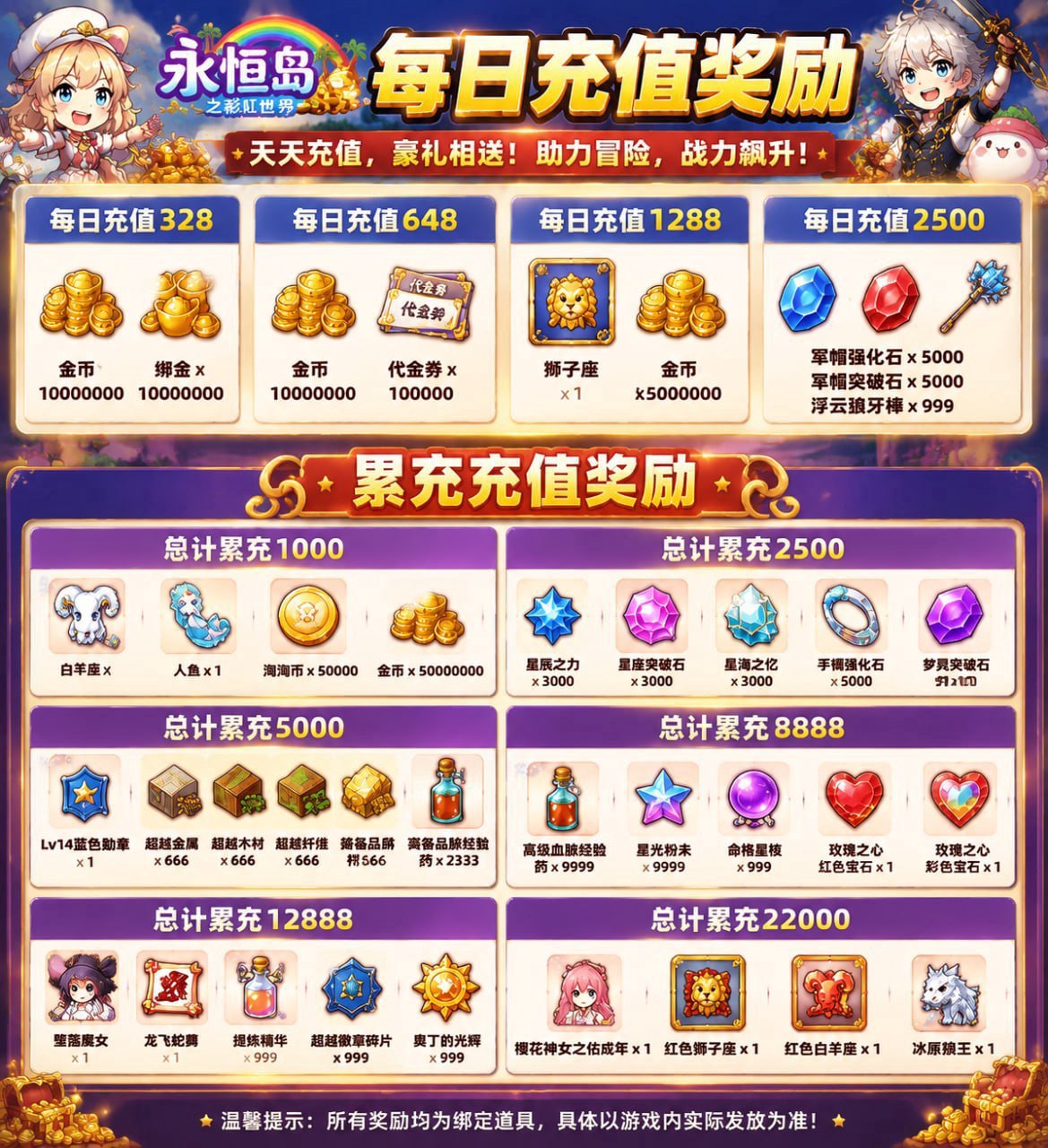 介绍图 1