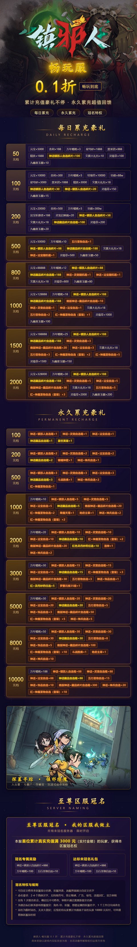 充值介绍
